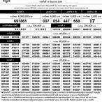 ตรวจหวย16มิถุนายน2564 ล่าสุด